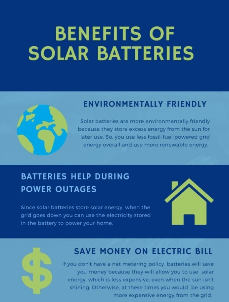 Vantaggi dell'utilizzo delle batterie solari