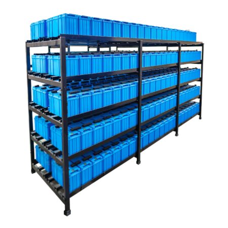 Reliable Battery Backup | Keep Your Power On